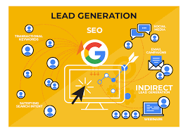 Lead Generation